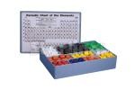 ATOMIC MODEL SET, MADE OF POLYSTRENE POLYLAB