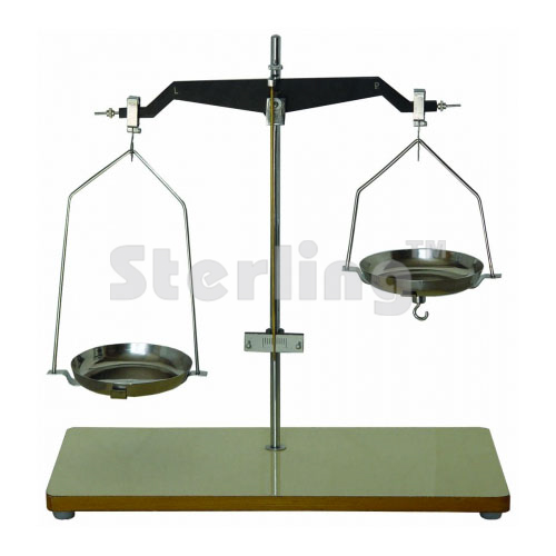 BALANCE HYDROSTATIC