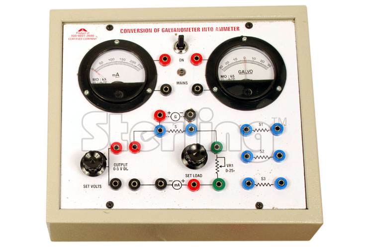 CONVERSION OF GALVANOMETER INTO AMMETER