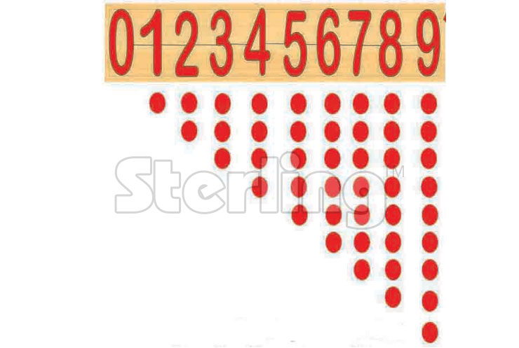 COUNTING WITH COUNTERS