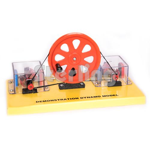 DEMONSTRATION DYNAMO WORKING MODEL