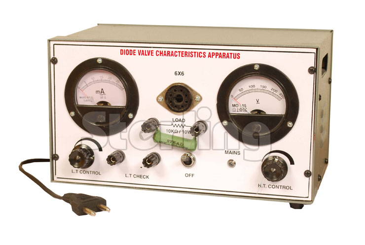 DIELECTRIC CONSTANT APPARATUS