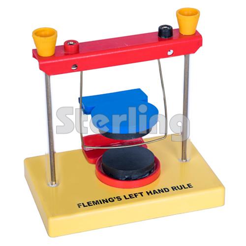 FLEMING'S LEFT HAND RULE
