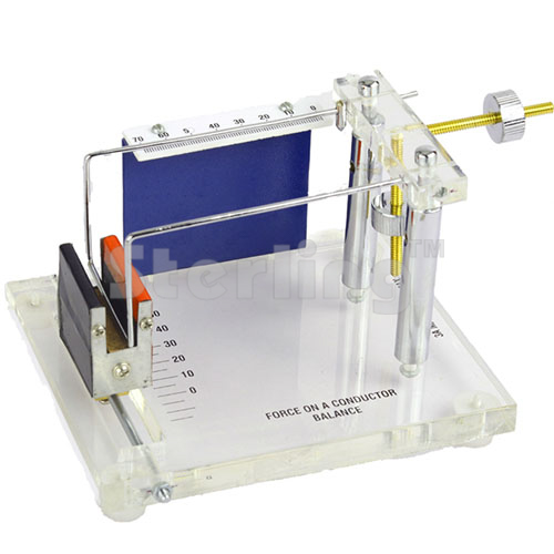 FORCE ON A CONDUCTOR BALANCE