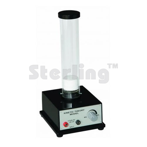 KINETIC THEORY MODEL