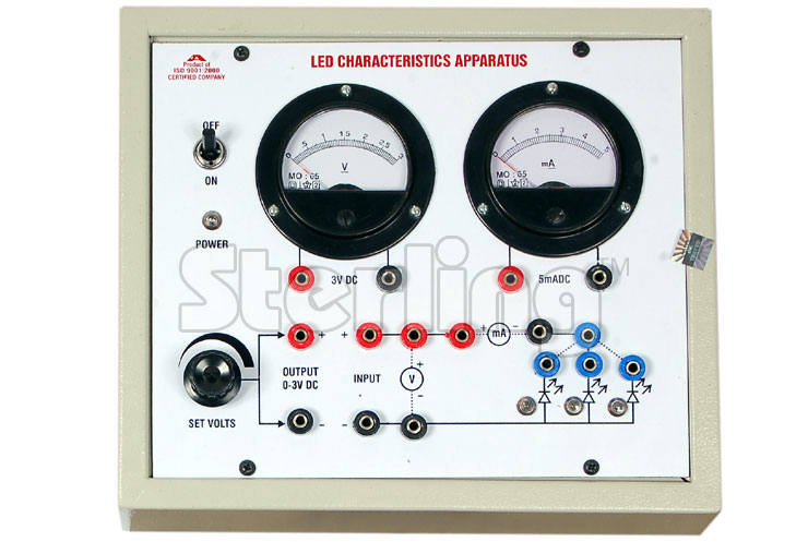LED CHARACTERISTICS APPARATUS