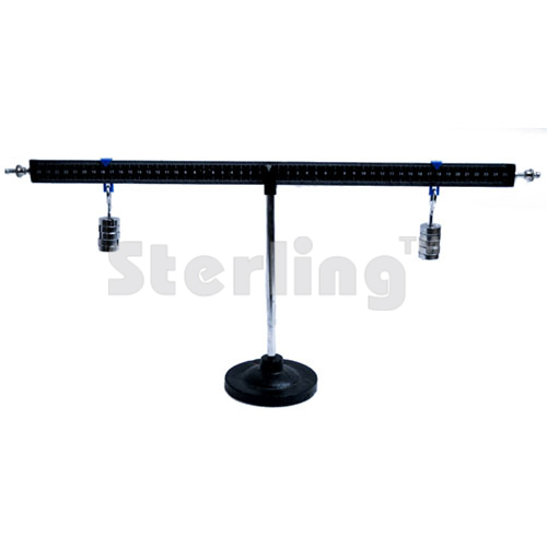 LEVER KIT