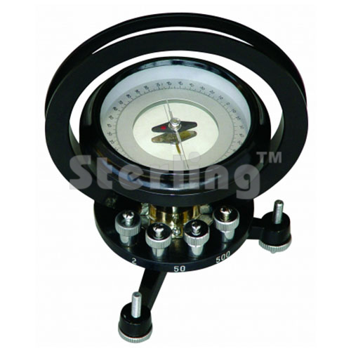 TANGENT GALVANOMETER